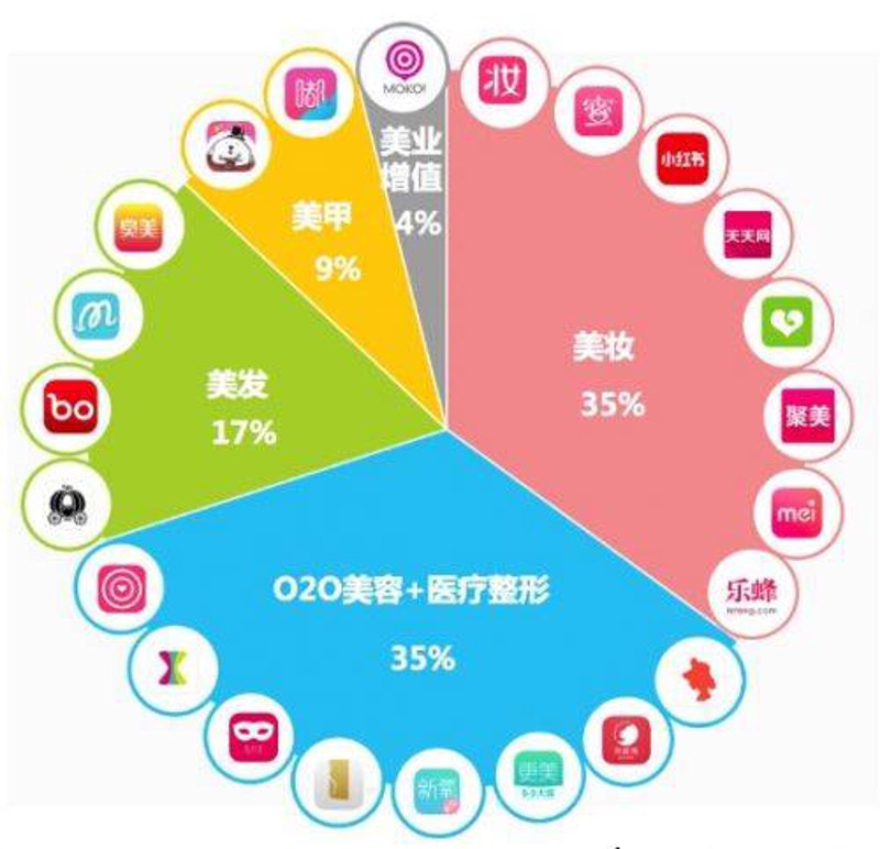 项城市属于哪个市？在河南省地图上，有一个地方你可能会感到困惑——那就是项城市。今天我们就来揭开它的神秘面纱。